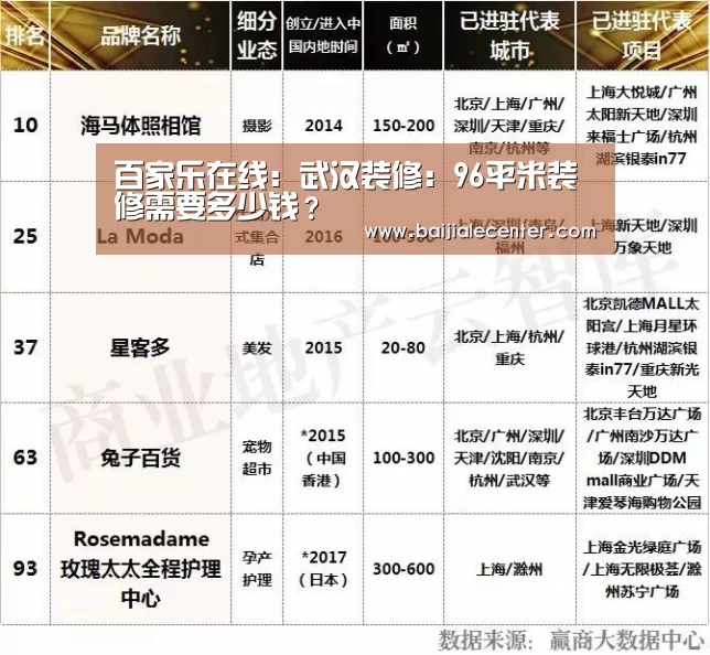百家乐在线